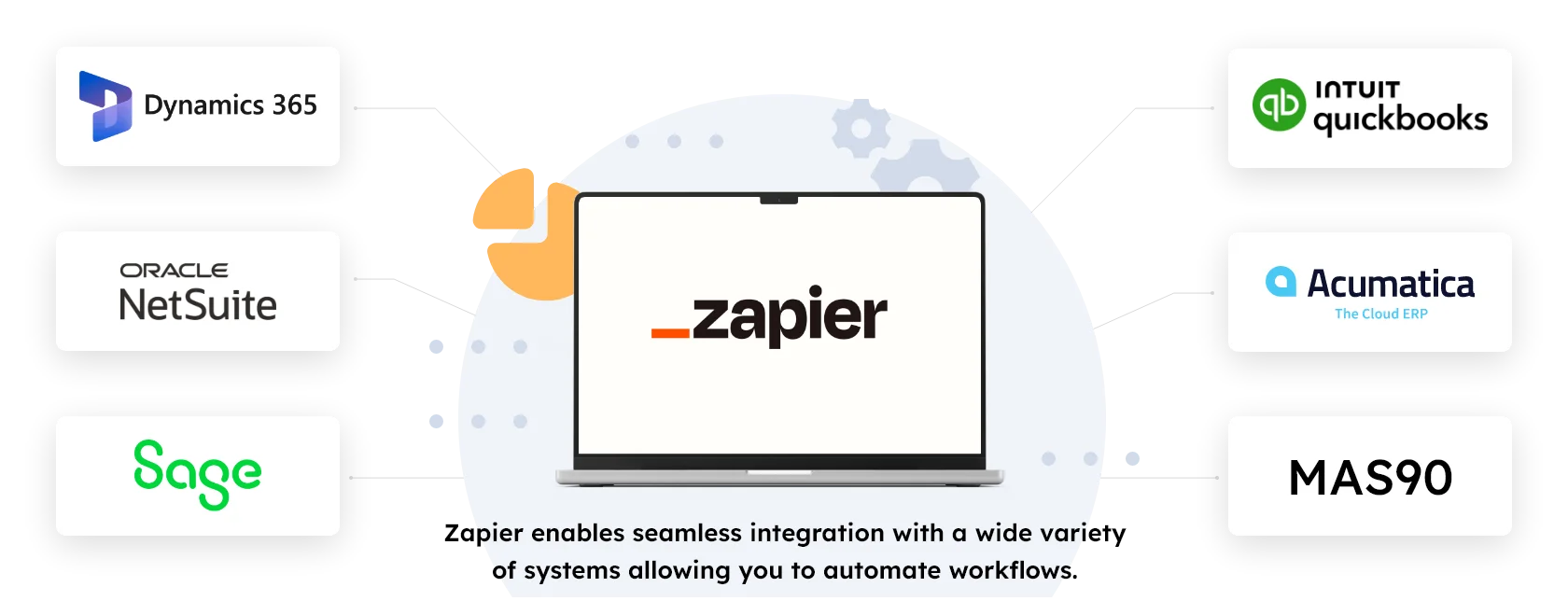 integration-image